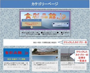 ●カテゴリーページ例