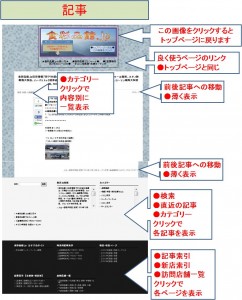 ●記事ページ説明画像