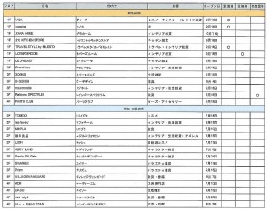 店舗リスト　ライフスタイルー04新規移転-1