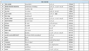 店舗リスト　ファッション-02移転-2