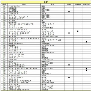 専門店-3　3階-1