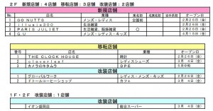 専門店-2　イオンモール岩手