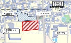 ◇地域図北方町庁舎と生涯学習センター