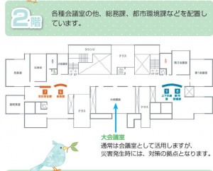 北方町新庁舎2階