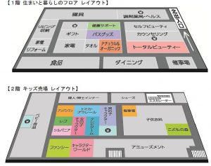 イオンモール旭川　レイアウト