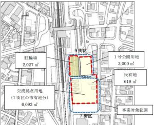 シビックコア街区図