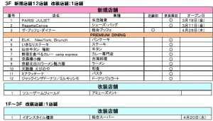 イオンモール橿原専門店-2