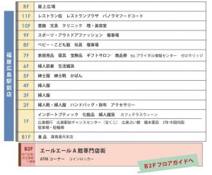 エールエールA館フロア