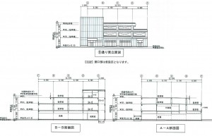 オーケー新子安店 東立体図