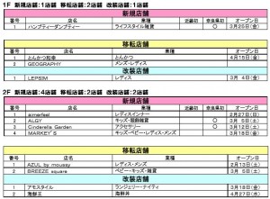 イオンモール橿原専門店-1