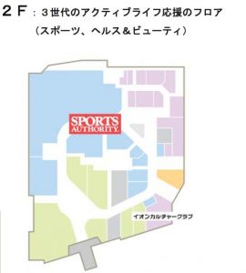 イオンユーカリが丘　東街区2階