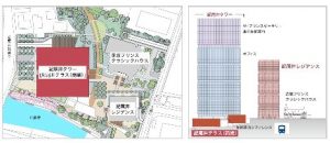 配置図-04商業施設テラス