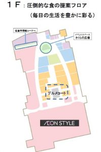 イオンユーカリが丘　西街区1階