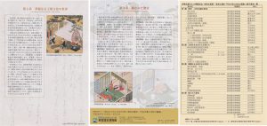 □斎宮の耀き企画展会場内案内冊子-3　斎宮歴史博物館