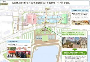 イオンモール小名浜-2階