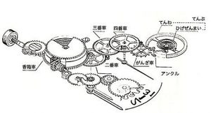 %e3%81%a6%e3%82%93%e3%81%b7-4%e3%81%b2%e3%81%92%e3%81%9c%e3%82%93%e3%81%be%e3%81%84