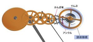 %e3%81%a6%e3%82%93%e3%81%b7-1