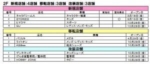 %e3%82%a4%e3%82%aa%e3%83%b3%e3%83%a2%e3%83%bc%e3%83%ab%e6%96%b0%e7%91%9e%e6%a9%8b%e3%80%80%e5%b0%82%e9%96%80%e5%ba%97-2