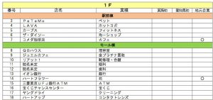 %e5%b0%82%e9%96%80%e5%ba%97%e3%80%801%e9%9a%8e-1