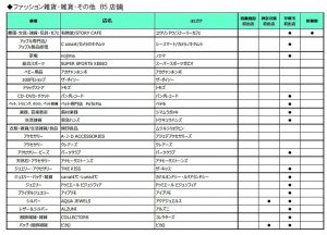 %e3%82%89%e3%82%89%e3%81%bd%e3%83%bc%e3%81%a8%e5%b9%b3%e5%a1%9a%e5%b0%82%e9%96%80%e5%ba%97-4%e3%83%95%e3%82%a1%e3%83%83%e3%82%b7%e3%83%a7%e3%83%b3%e9%9b%91%e8%b2%a8%e3%83%bb%e9%9b%91%e8%b2%a8%e3%83%bb