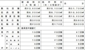 %e3%82%a4%e3%82%aa%e3%83%b3%e3%82%bf%e3%82%a6%e3%83%b3%e8%a5%bf%e7%86%8a%e6%9c%ac%e5%ba%97%e8%88%97