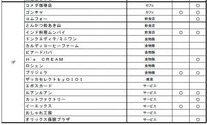 %e6%9f%8f%e3%83%a2%e3%83%87%e3%82%a3%e3%80%80%e3%83%86%e3%83%8a%e3%83%b3%e3%83%88-3