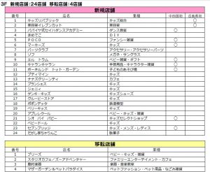 %e3%82%a4%e3%82%aa%e3%83%b3%e3%83%a2%e3%83%bc%e3%83%ab%e5%ba%83%e5%b3%b6%e5%ba%9c%e4%b8%ad%e5%b0%82%e9%96%80%e5%ba%97%e5%a2%97%e5%ba%8a%e6%a3%9f3%e9%9a%8e%e3%83%aa%e3%82%b9%e3%83%88