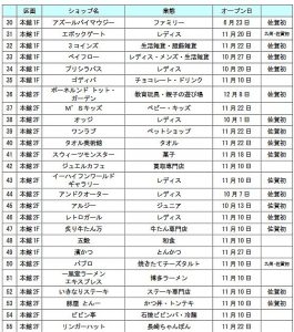 %e3%82%86%e3%82%81%e3%82%bf%e3%82%a6%e3%83%b3%e3%81%95%e3%81%8c%e5%b0%82%e9%96%80%e5%ba%97-2