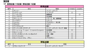 %e3%82%a4%e3%82%aa%e3%83%b3%e3%83%a2%e3%83%bc%e3%83%ab%e5%ba%83%e5%b3%b6%e5%ba%9c%e4%b8%ad%e5%b0%82%e9%96%80%e5%ba%97%e5%a2%97%e5%ba%8a%e6%a3%9f1%e9%9a%8e%e3%83%aa%e3%82%b9%e3%83%88