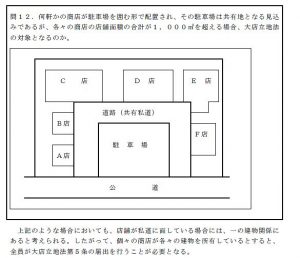 %e5%a4%a7%e5%ba%97%e7%ab%8b%e5%9c%b0%e5%b1%8a%e5%87%ba%e3%81%ae%e5%b1%8a%e5%87%ba%e5%af%be%e8%b1%a1%e5%85%b1%e6%9c%89%e5%b8%82%e9%81%93